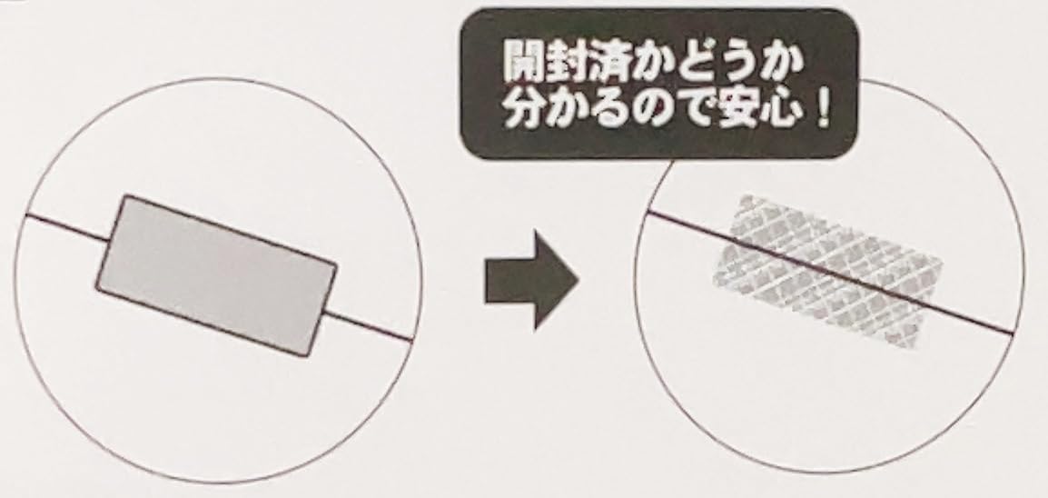 商品確認の為開封しただけです サンワサプライ】開封したら開封したことがわかるセキュリティ